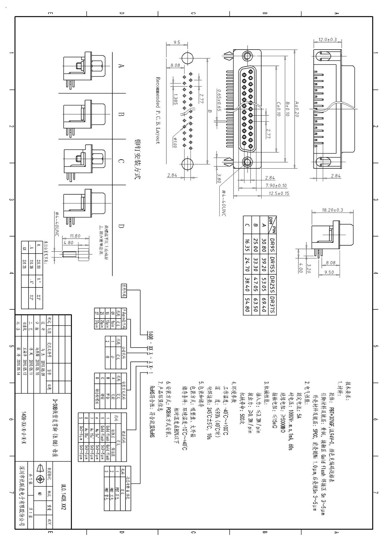 UL1408.XX2