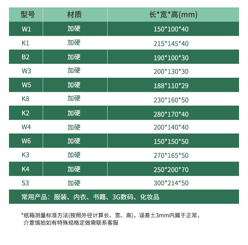 详情2_08