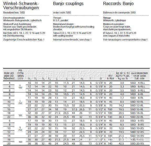 QQ截图20140625085710