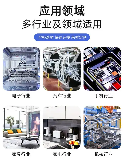应用领域