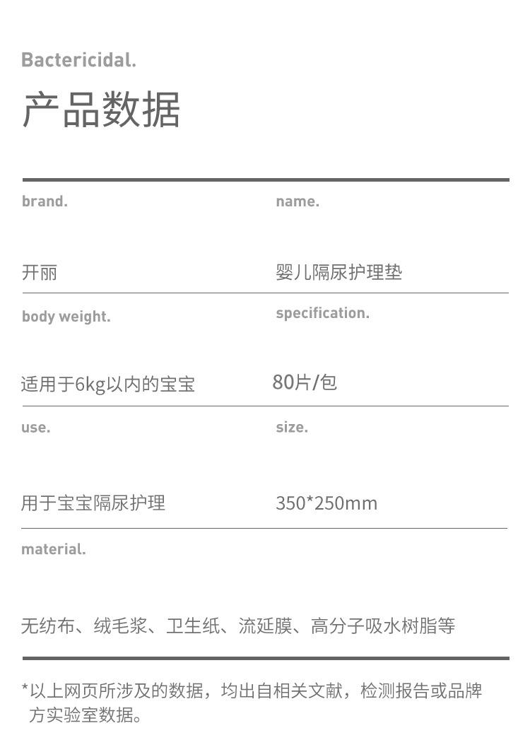 一次性隔尿垫-详情页80片_14.jpg