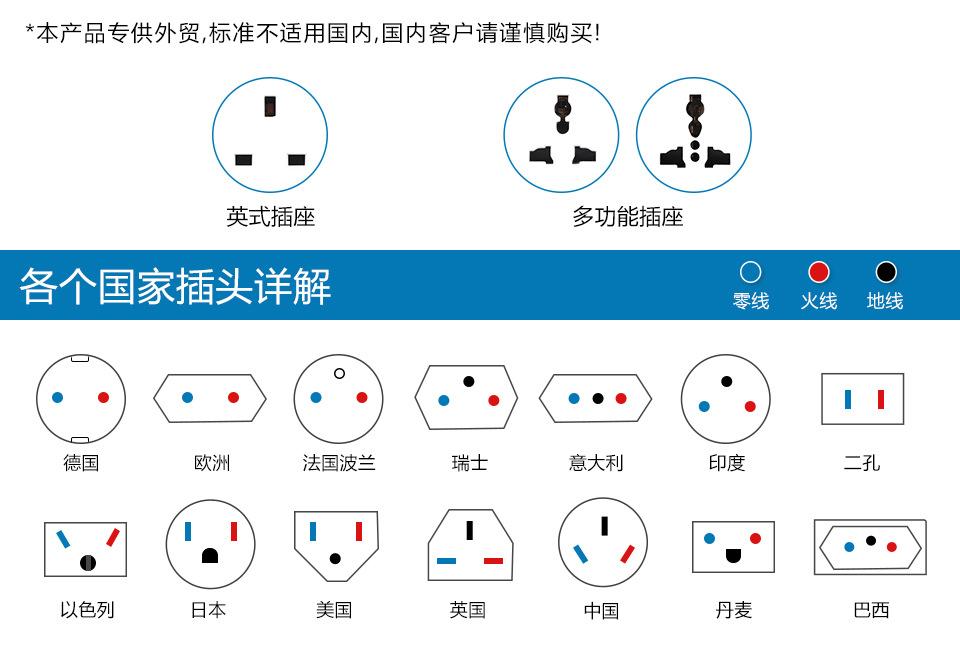 外贸专供提示图