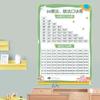 Reglas Familiares Instrucciones Familiares Calcomanías de Pared Tamaño Grande Buenos Niños Niños de Primaria Tsinghua Citas de Madres Tabla de Pared de Aprendizaje Pinyin Alfabetización