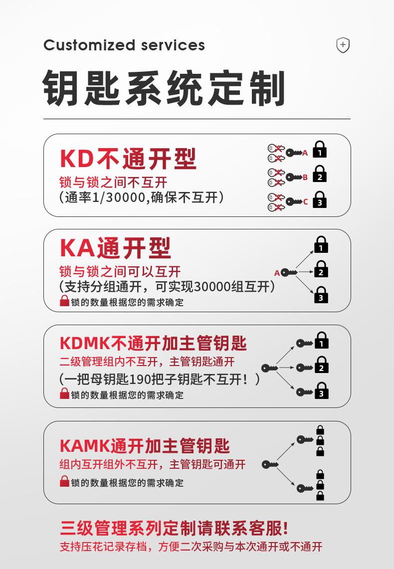 G41缆绳挂锁_04