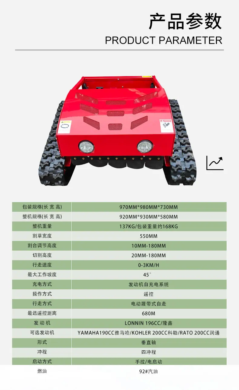 HT550中文详情_02