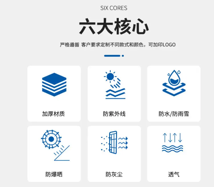 通用核心功能介绍
