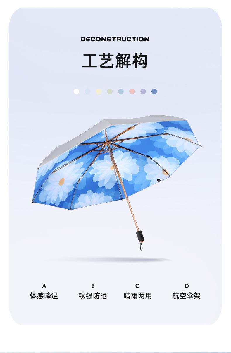 一键复制_20220223050719