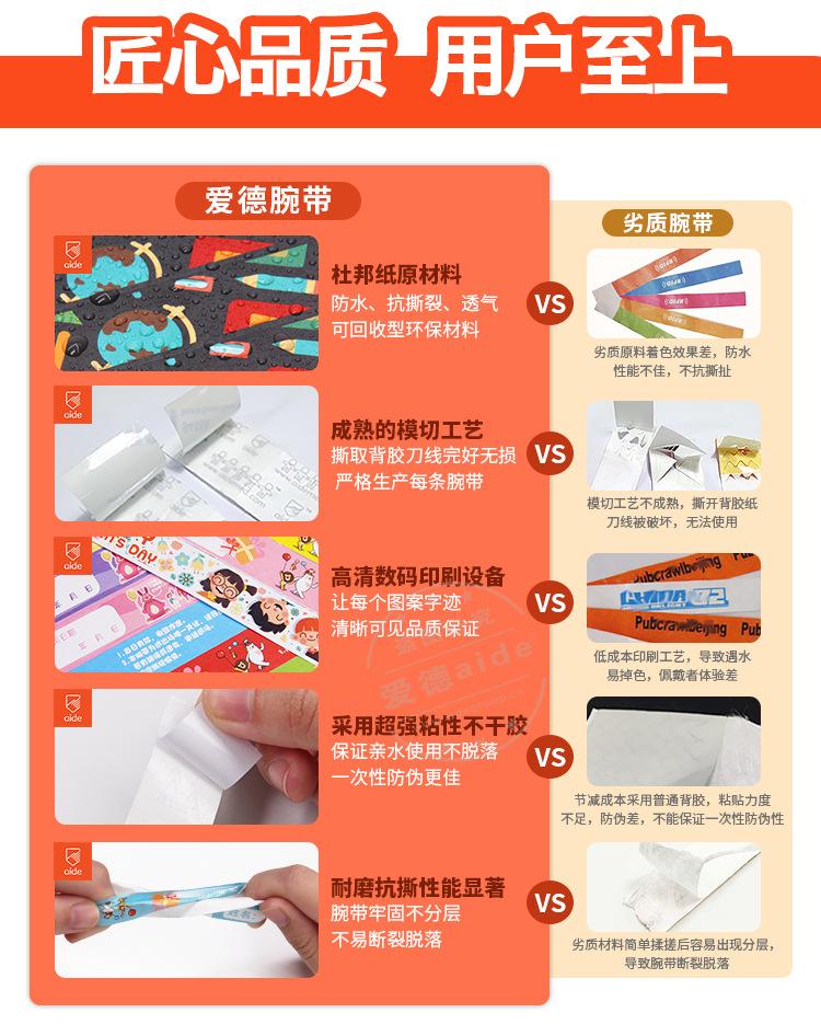 2024爱德标识1688店详情页-泰维克腕带.jpg