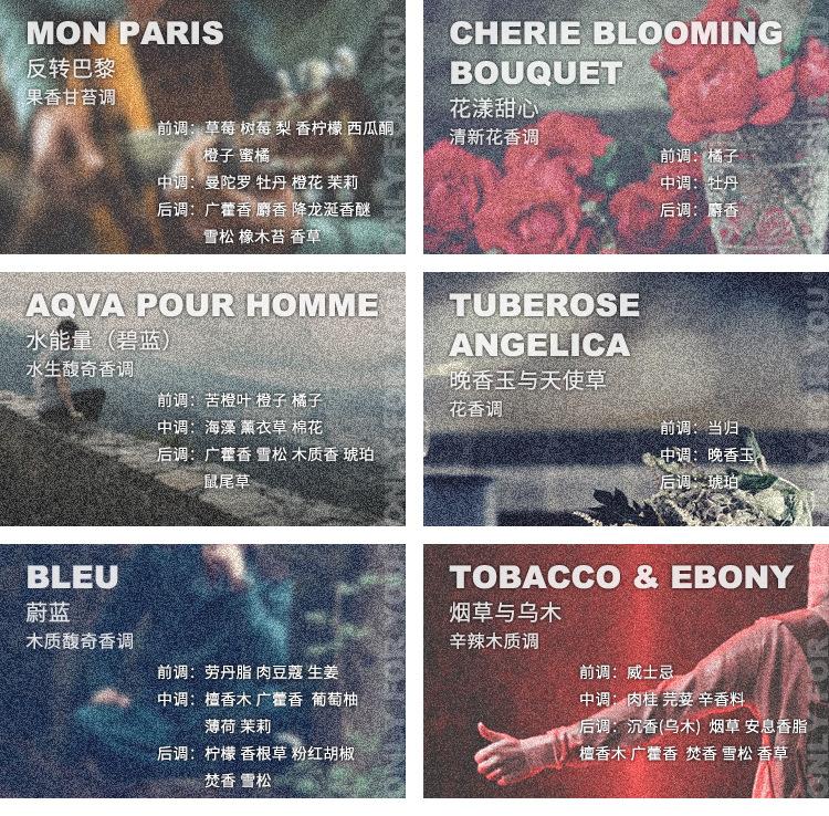 香味描述1-210315.jpg