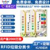Tarjetas de Clasificación de Basura al por Mayor Tarjetas de Puntos de Clasificación de Basura Chip Ic Fudan Tarjeta Inductiva M1 Tarjeta Ic Fábrica de Tarjetas Ic