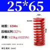 Mola helicoidal de compressão de fio plano forte retangular padrão japonês para molde de alta temperatura vermelha 65mn TM spring SWM carga 6