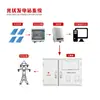 Caixa Combinadora DC Fotovoltaica Solar DC1000V Multi-Circuito 500V Plástico IP65 Caixa de Distribuição Fotovoltaica