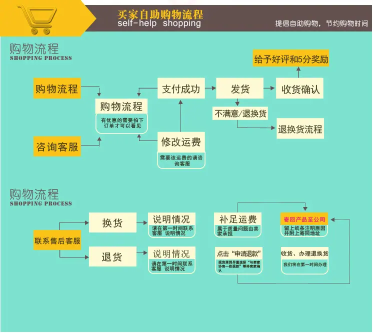 QQ截图20161209112806