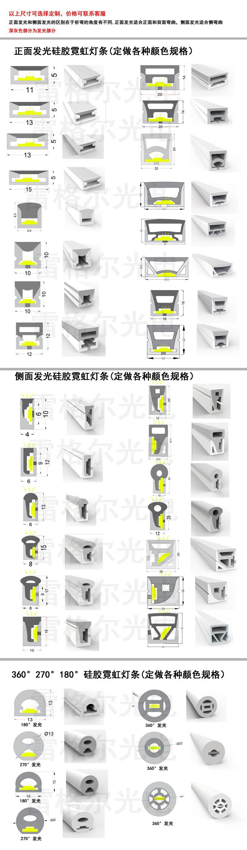 尺寸