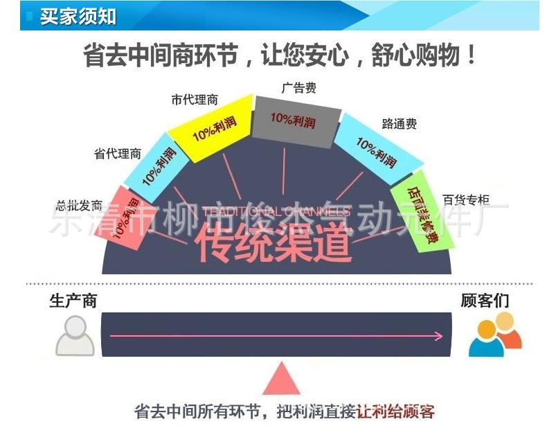 QQ图片20160313211154