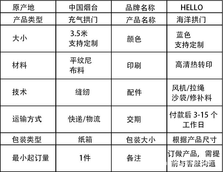 详情页表格.jpg
