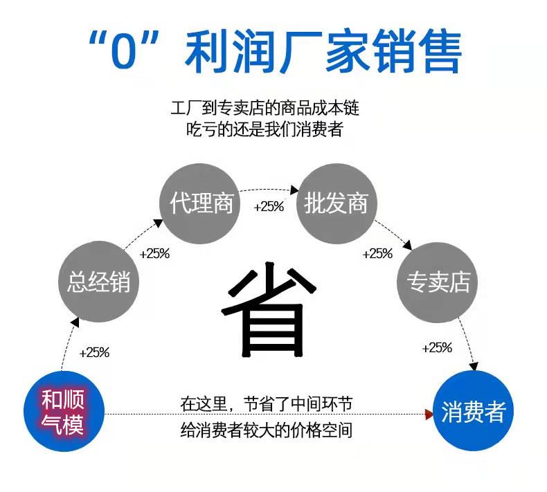 微信图片_20211028110503