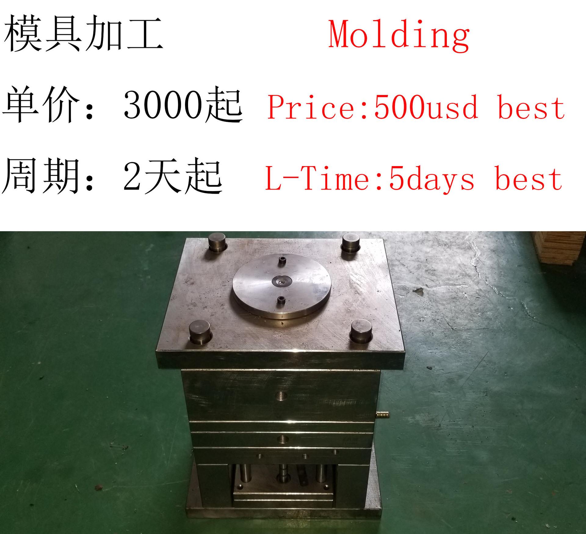 模具版