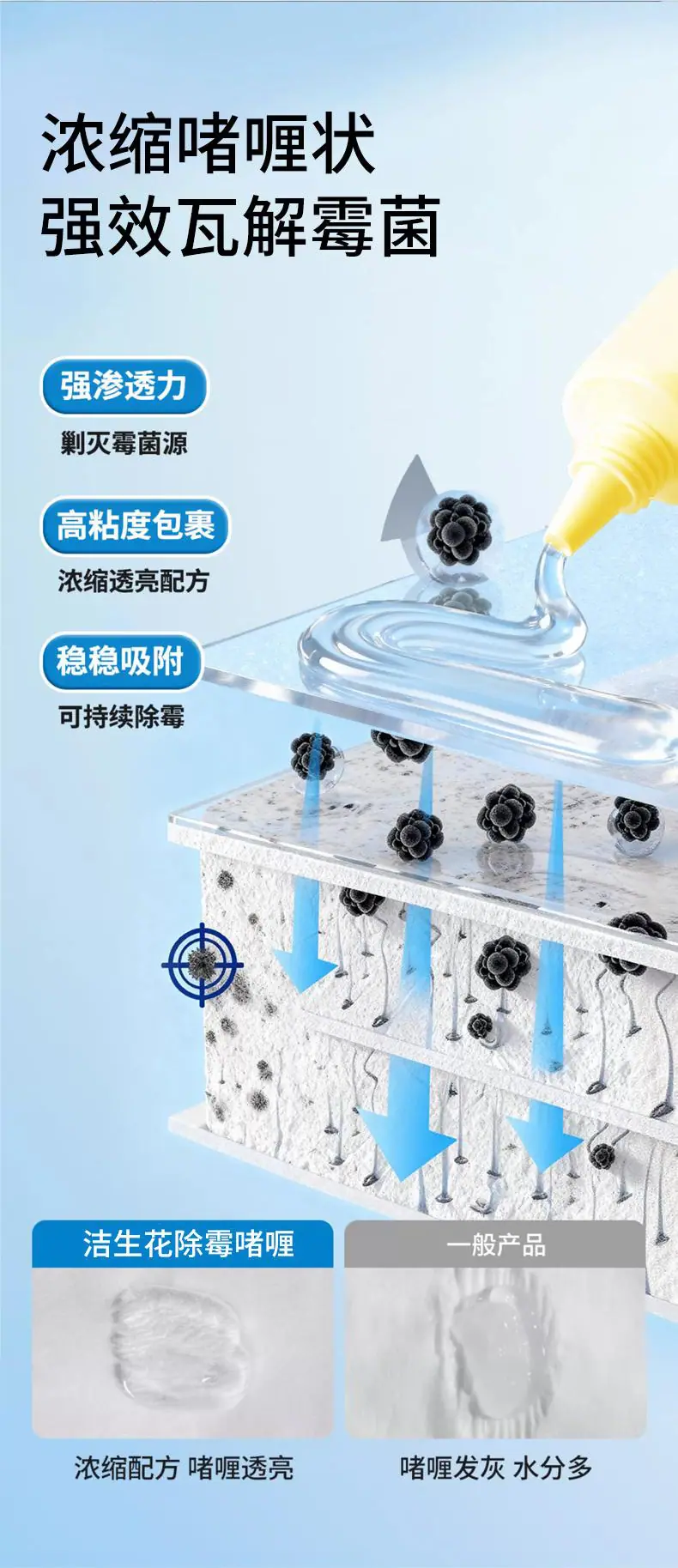 除霉啫喱2-详情_06.jpg