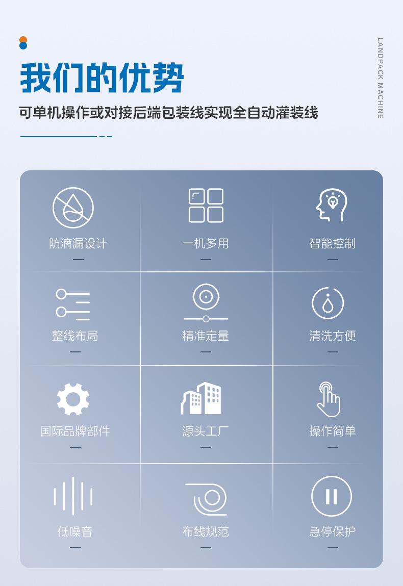 鹌鹑蛋灌装线(理瓶机+下盒机+6头活塞灌装机+下盖机+压盖机