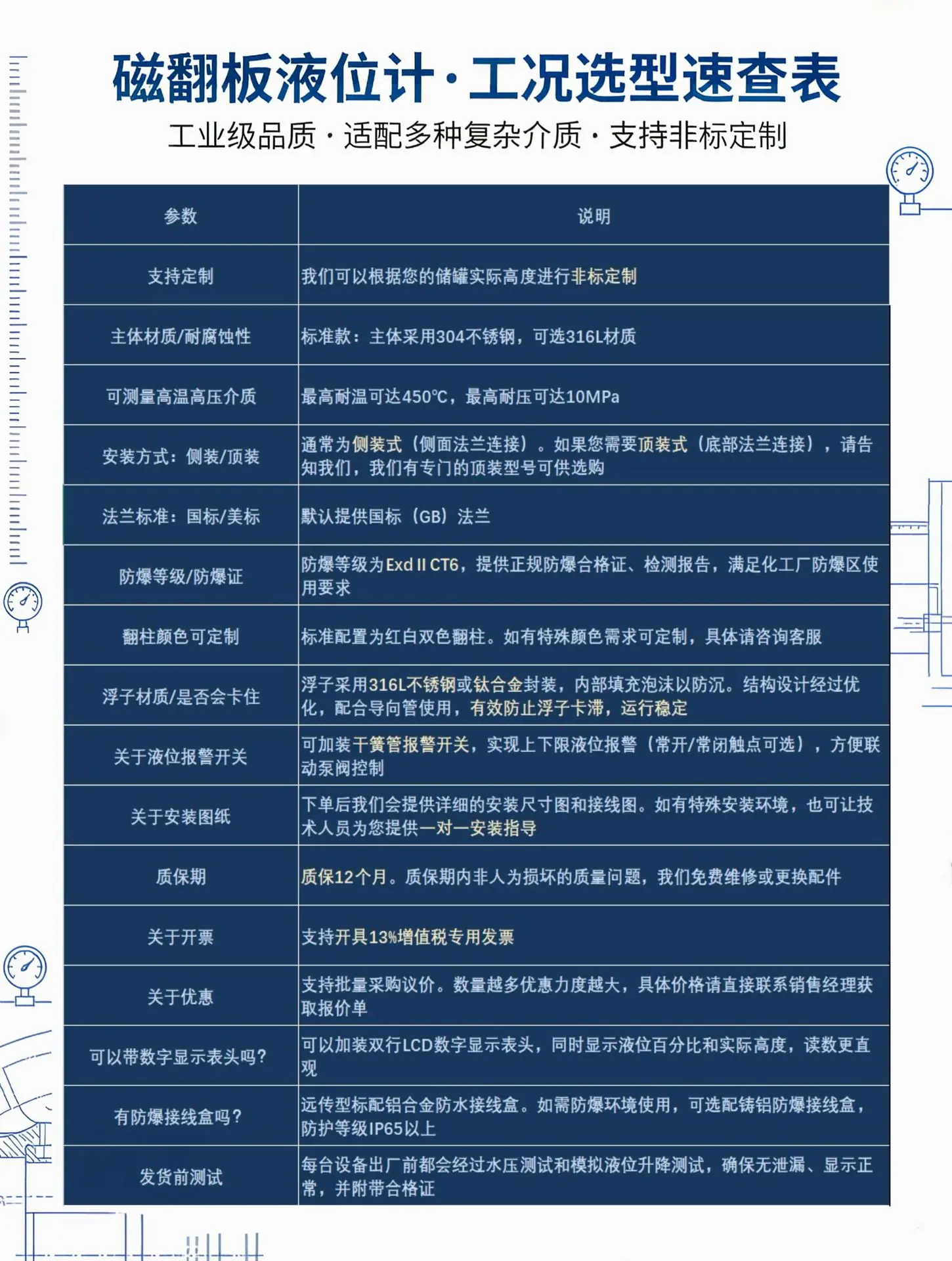 磁翻板液位计选型