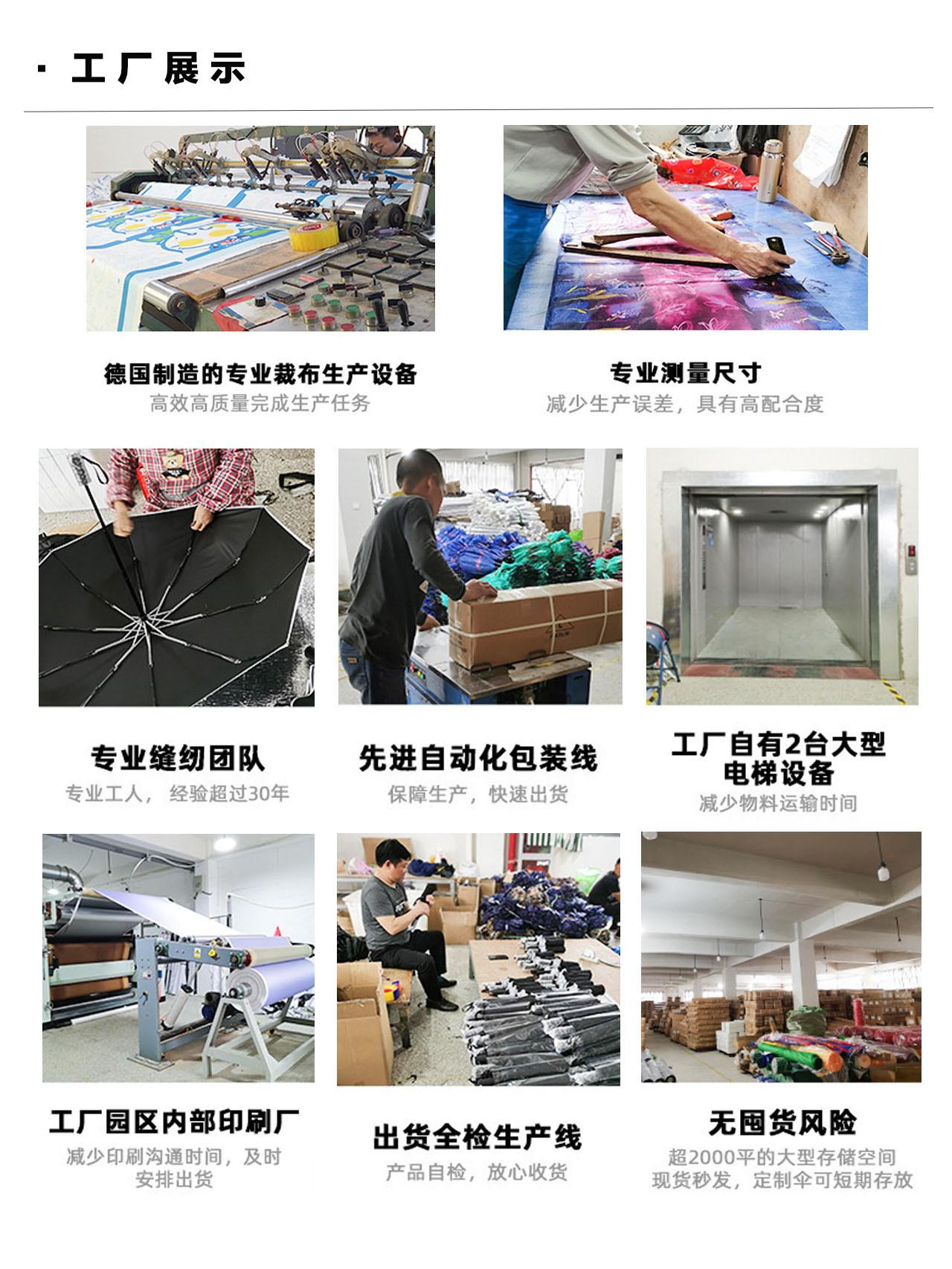 工厂图