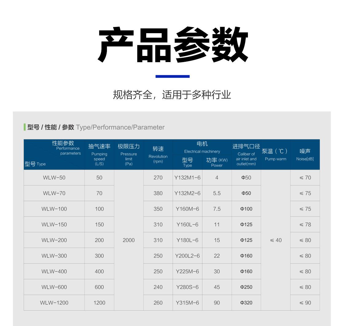 无油立式真空泵详情_04.png