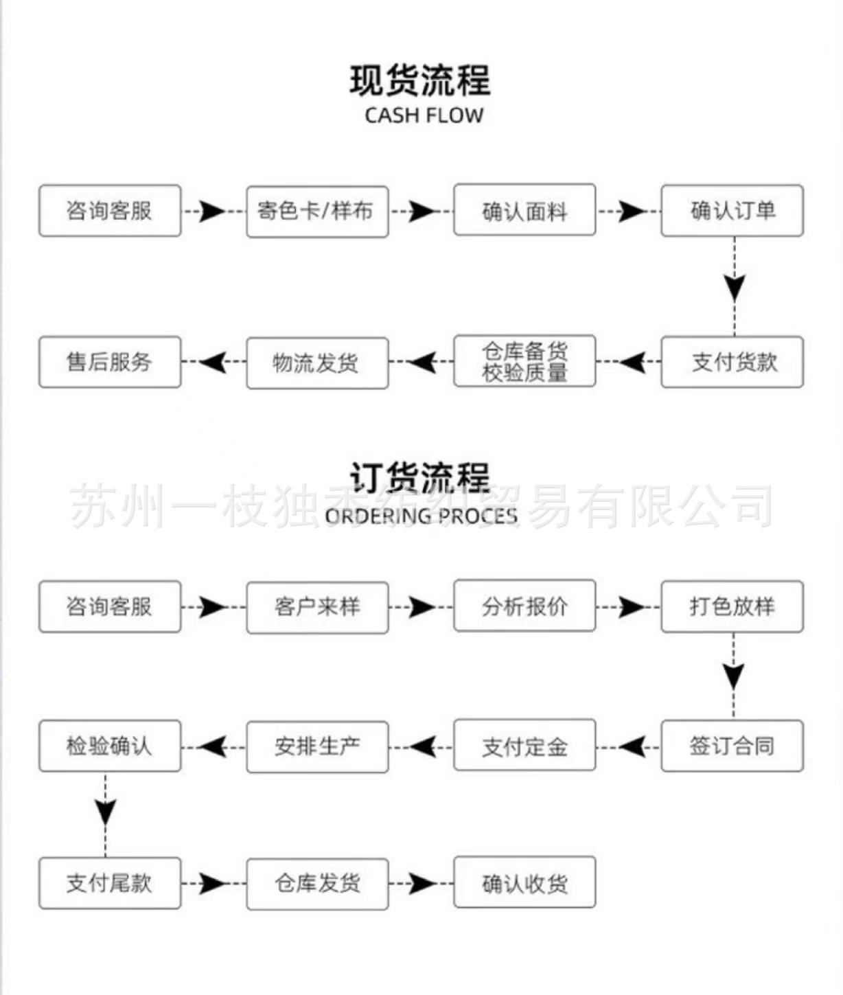 b45e06dc0795f1576f40ca7b6f870e