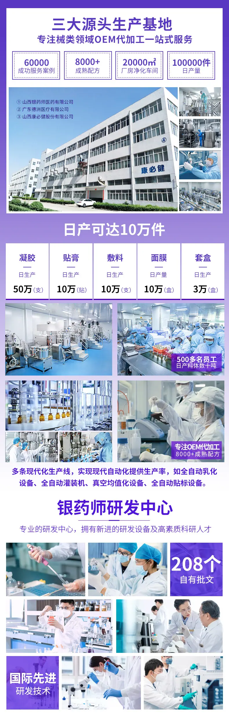 2.工厂页面