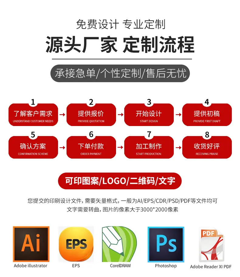 鑫得利马口铁徽章详情页qp_13