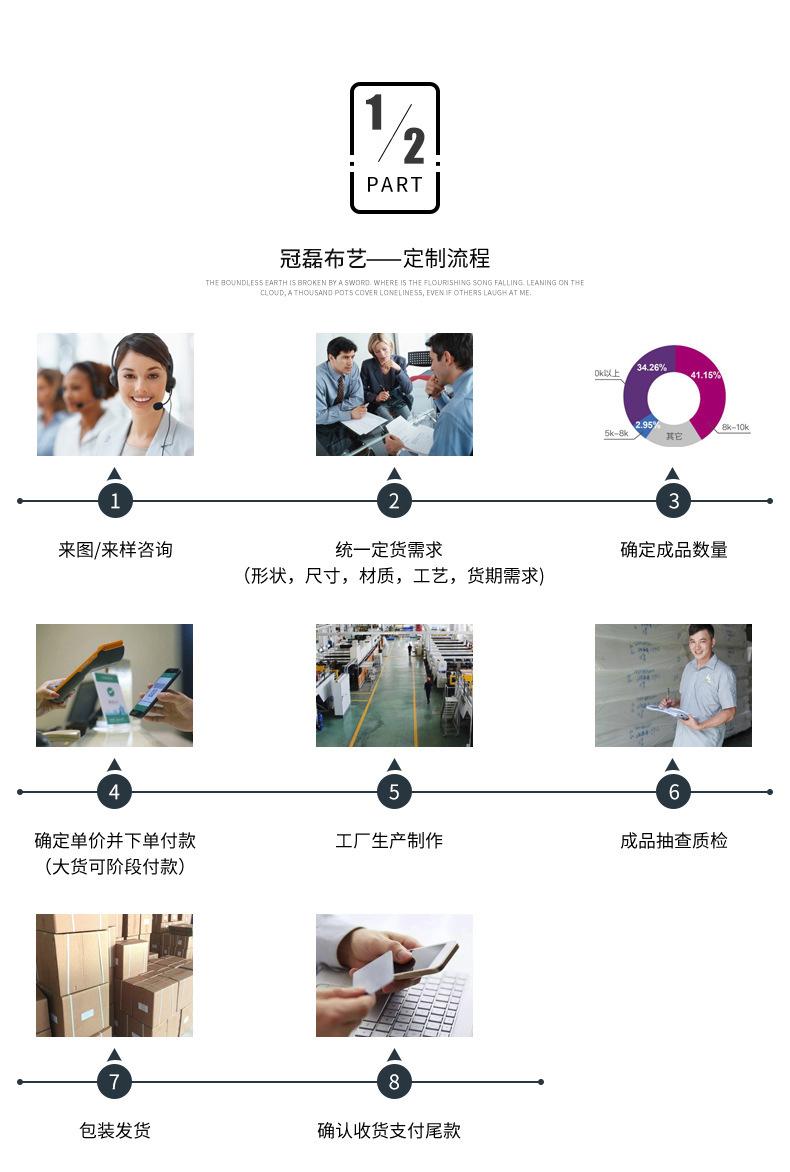 、