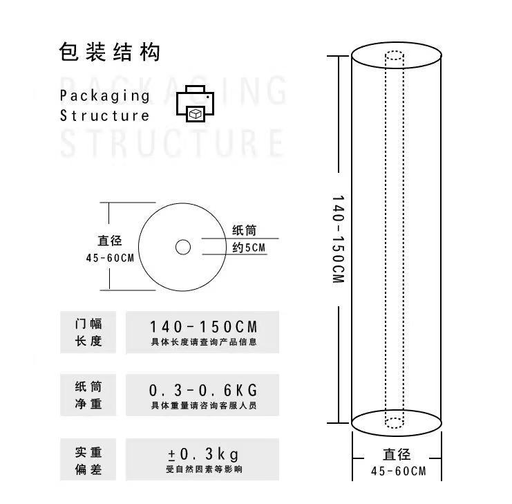 O1CN01rKuOZZ1b1zgi1CVEY___2211