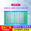 Sistema de Monitoreo de Temperatura y Vibración para Equipos de Mina de Carbón, Directo del Fabricante, Puede Forzar el Apagado del Equipo, Sistema de Monitoreo