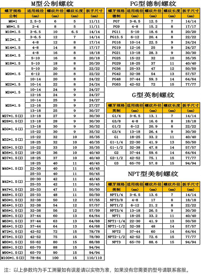 螺纹参数图.jpg