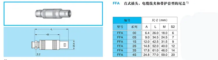 S插头护