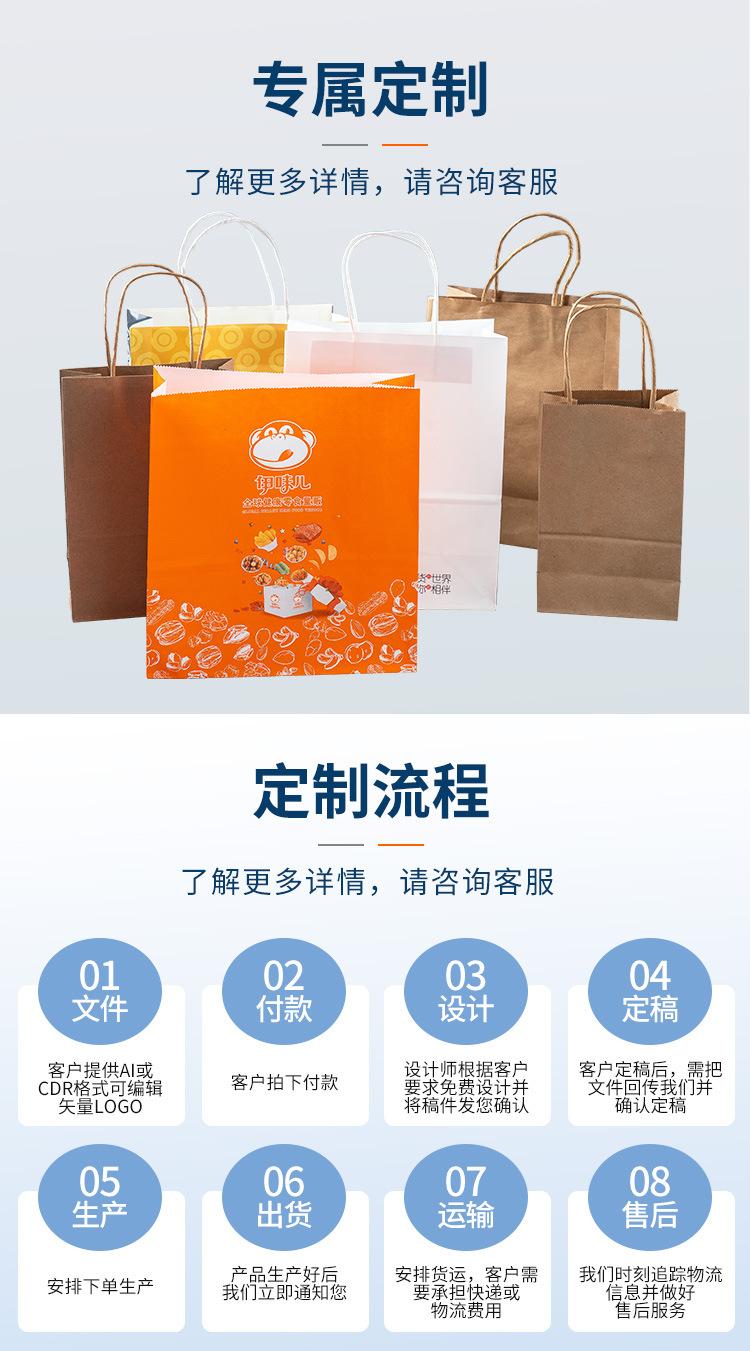 纸袋详情页_07