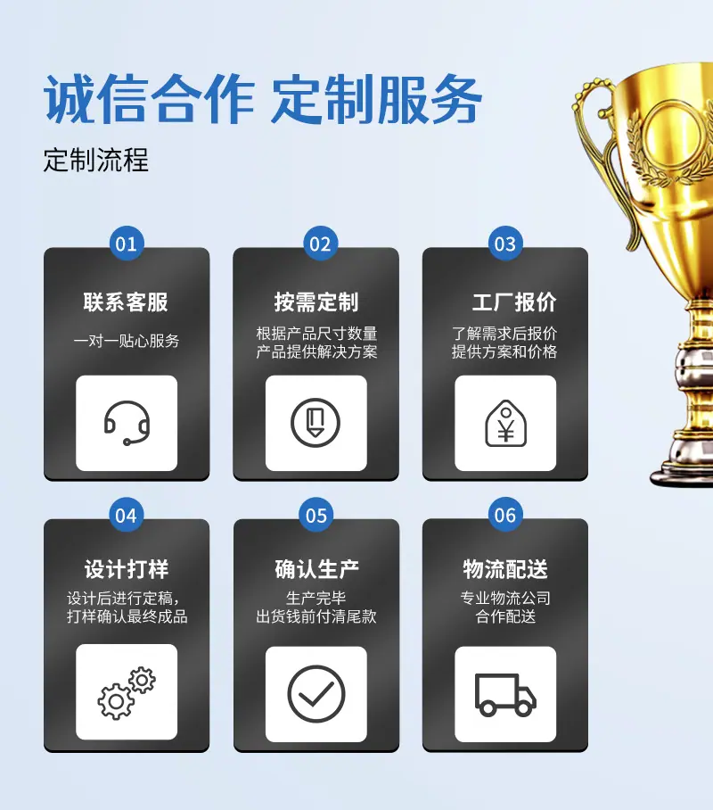 定制