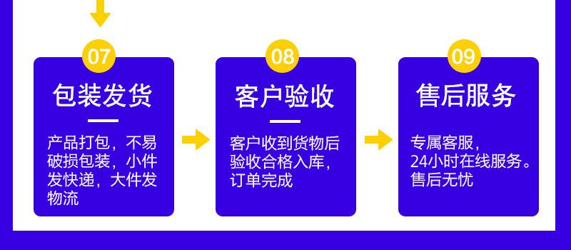 铣刀--详情页_26