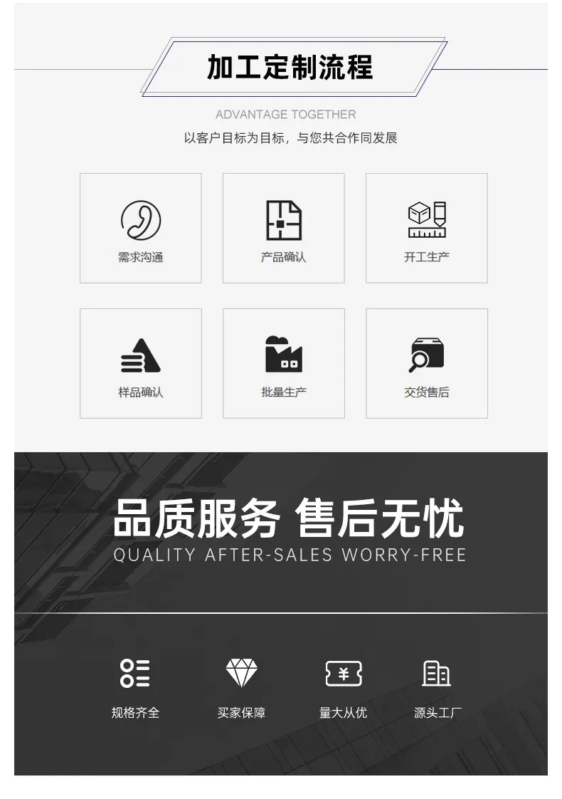 db59d269271ecfce7b721a2000530c