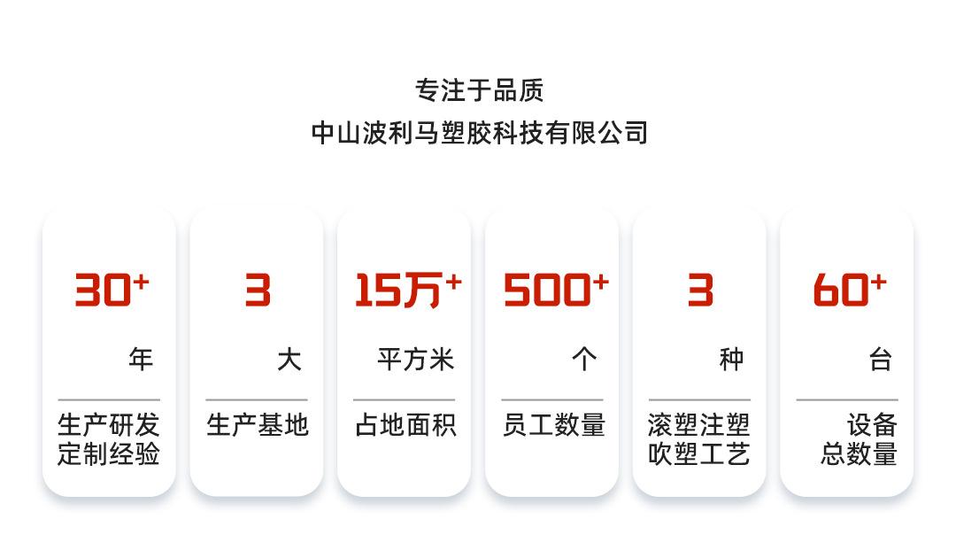 工厂实力-2