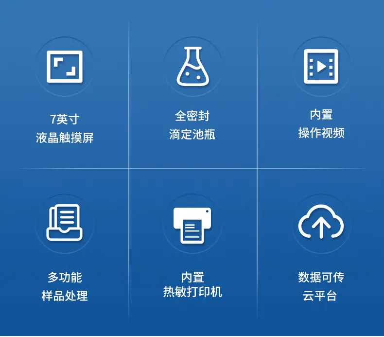 卡尔费休检测仪02