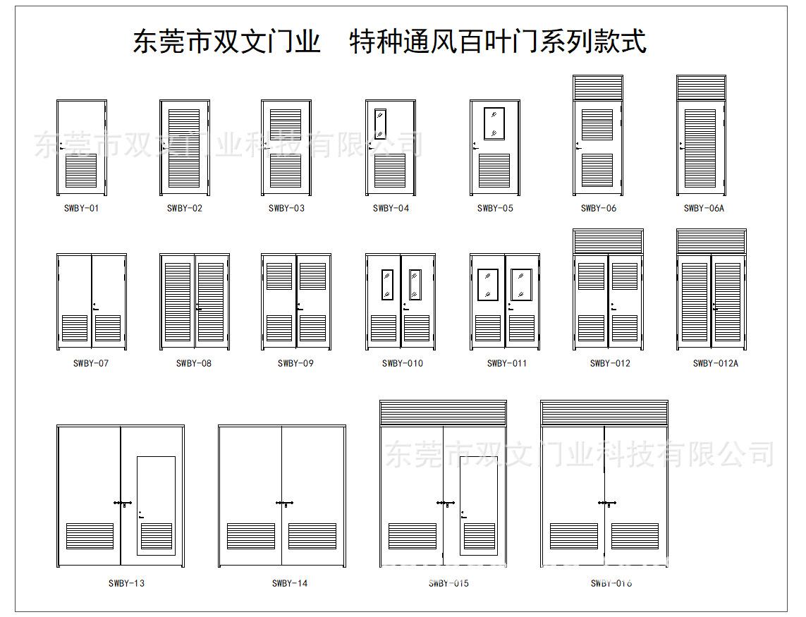 2024 年 百叶门汇总.png