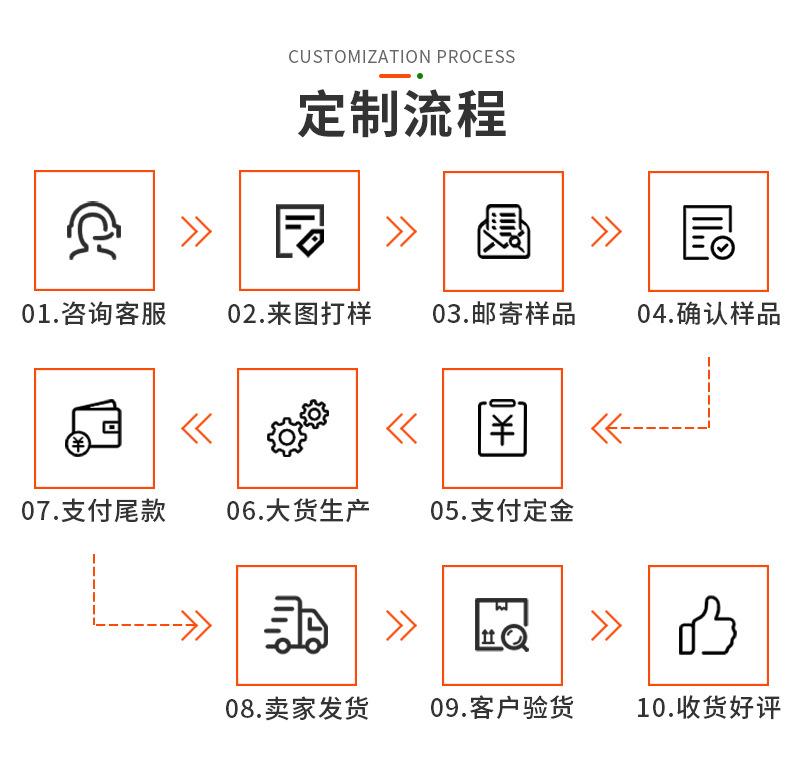 中文-PSD-拷贝_07.jpg