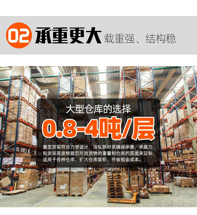 重型货架详情页_11.jpg