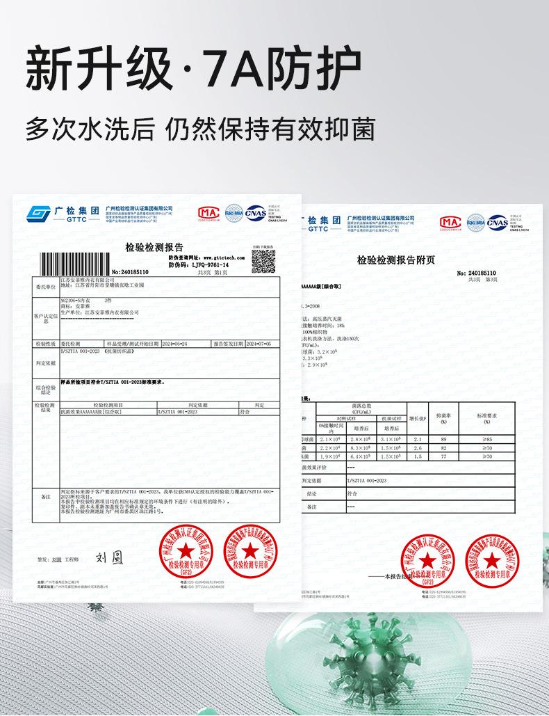 抗菌报告