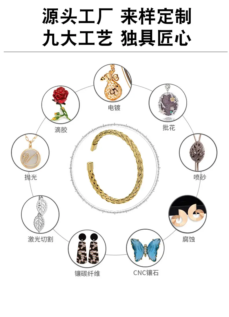 17麻花辫开口手镯男女同款_12.jpg