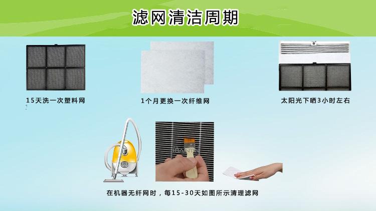 过滤网清洁周期 - 副本