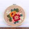 Bordado feito à mão diy Material Pacote Yao Huang Wei Zi Primavera Flor Outono Lua Flor Cross-border Inglês