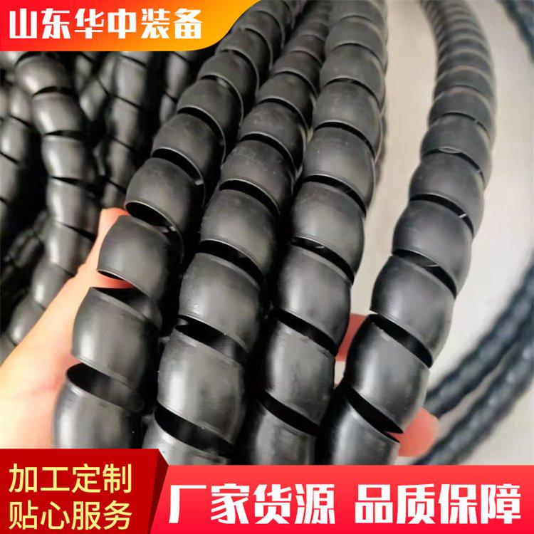 电缆螺旋保护套01.png