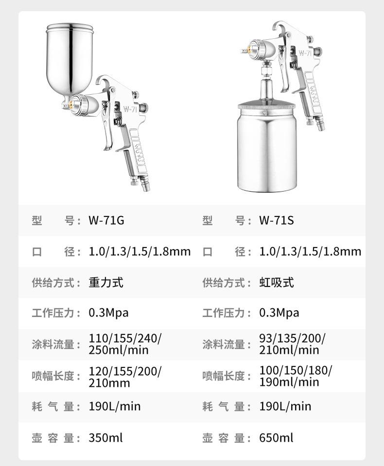 综合喷漆枪详情页参数_05.jpg